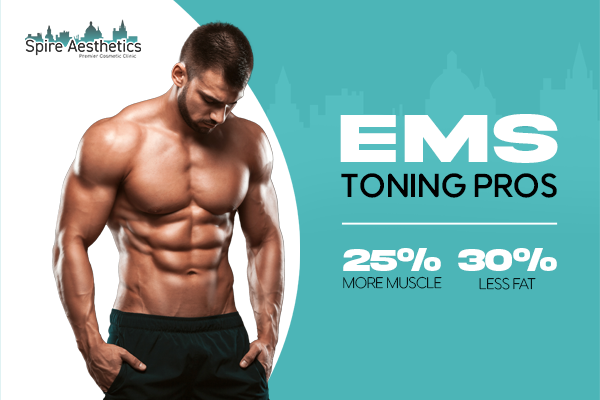 image of man with benefits of EMS toning pros treatment to help combat weight gain Port Glasgow